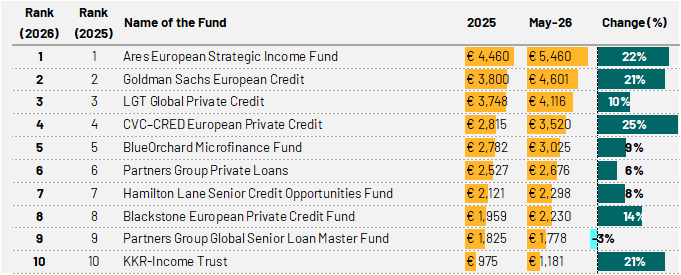 novantigo article